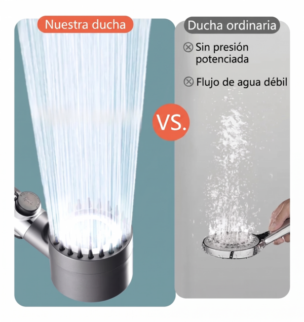 Ducha de Alta Presión con Filtración y Masaje